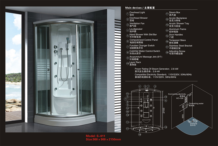 st02 Series Control Panel