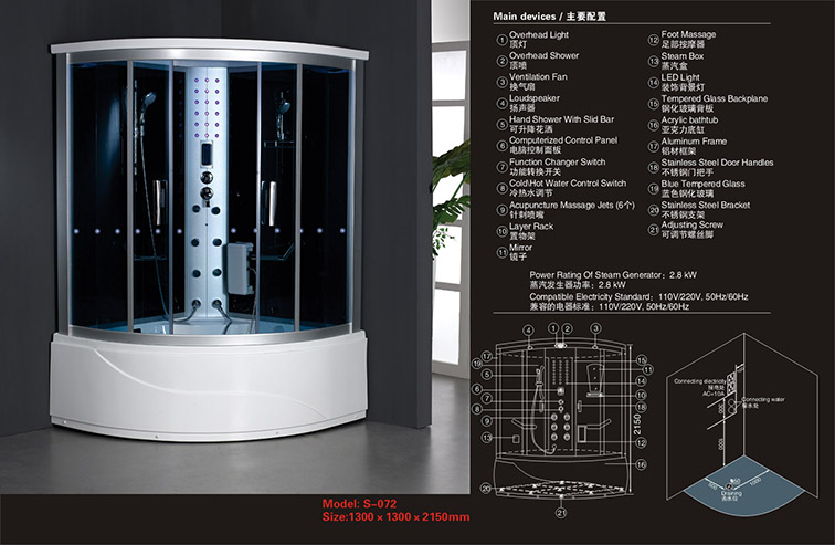 st06 Series Control Panel